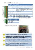 SFU 0303/2-15