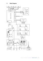 SFU 0303/2-7