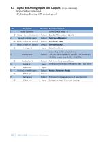 SFU 0303/4-12