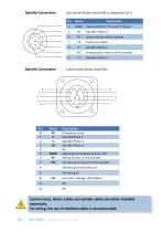SFU 0303/4-16