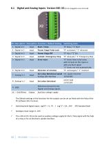 SFU 0303-12