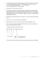 SFU 0303-15