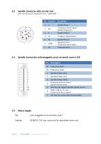 SFU0300-11