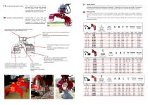 PINZA SELEZIONATRICE - G MATERIAL HANDLING GRAPPLE - 2