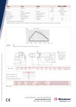 Bentone B65-2 RME-2