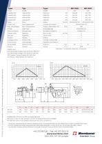 Bentone BG 550 LMV 140-628 kW Bentone BG 650 / LMV 200-1125 kW-2