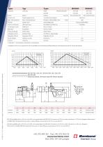 Bentone BG550 140-628 kW Bentone / BG650 200-1125 kW-2