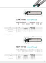 Accumulation Conveyor Roller Series - 6