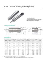 Belt Conveyor Pulley - 4