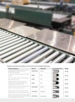 Driven Conveyor Roller Series - 2