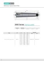 Taper Conveyor Roller Series - 11