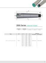 Taper Conveyor Roller Series - 12