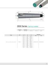 Taper Conveyor Roller Series - 14