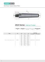 Taper Conveyor Roller Series - 17