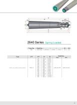 Taper Conveyor Roller Series - 8