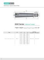 Taper Conveyor Roller Series - 9