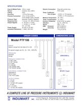 Industrial Pressure Transmitters-2