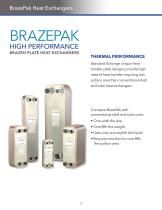 BrazePak® Brazed Plate Heat Exchangers-2