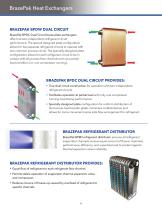 BrazePak® Brazed Plate Heat Exchangers - 4