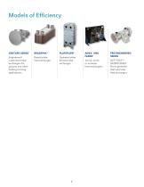 BrazePak® Brazed Plate Heat Exchangers-6