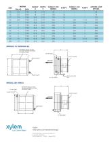 FanEx®AIR COOLED HEAT EXCHANGERS-4