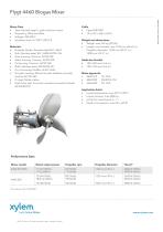 Flygt 4460-2