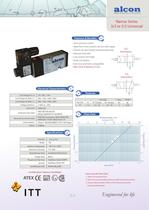 Valves for actuation-12