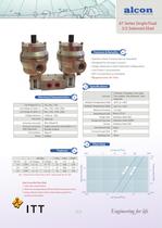Valves for actuation-8