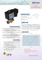 Valves for gas-4