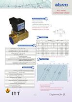 Valves for gas-6