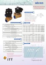 Valves for hazardous areas - 12