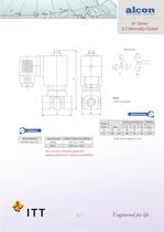 Valves for High Pressure -3
