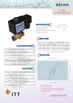 Valves for oil and fuel-6