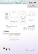 Valves for oil and fuel-7