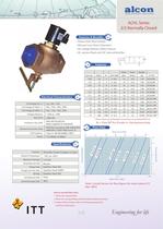 Valves for steam-10