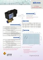 Valves for steam-4