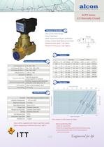 Valves for steam-6