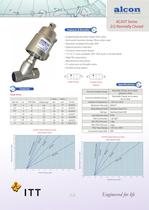 Valves for steam-8