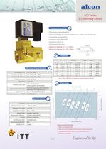 Valves for water-10