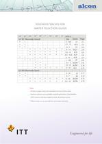 Valves for water-1