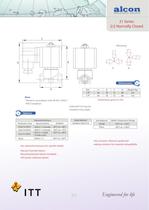 Valves for water-3