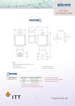 Valves for water-5