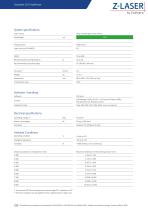 Model ZLP2-HighPower-2