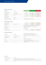 Product Family ZM18-2