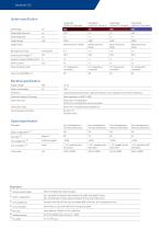ZQ1-2