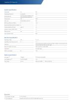 ZQ1-MagicLine-2