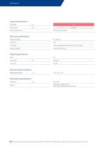 ZR-2