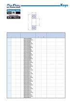 Angular Contact Ball Bearings for Machining Tools-11