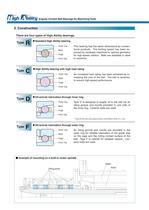 Angular Contact Ball Bearings for Machining Tools-4