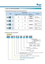 Angular Contact Ball Bearings for Machining Tools - JTEKT - PDF ...